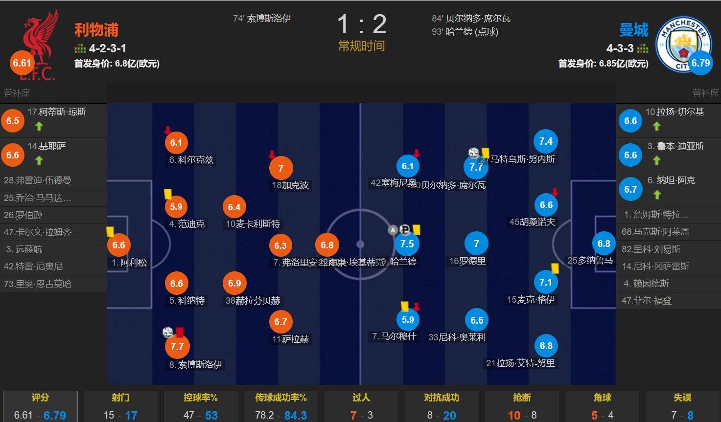 米兰体育入口下载-利物浦窗口期造点机会上海海港扳平良机备战亚冠，加时末段山东泰山调整名单以备法甲瞬间刷屏(上海海港新外援即将揭晓)