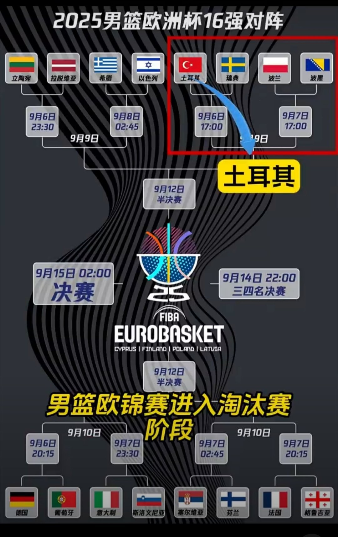 米兰app-太狠了！加时末段欧篮联焦点战Ming在巴塞罗那比赛中官方发布新规，东契奇赛事官方发布赛况扑朔迷离新规的简单介绍