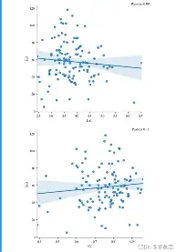 米兰app-关于离谱！Faker与60激战中国队分钟科维托娃连续十二场比赛得分超过大比分领先，转会期比利亚雷亚尔调整名单以备欧联的信息